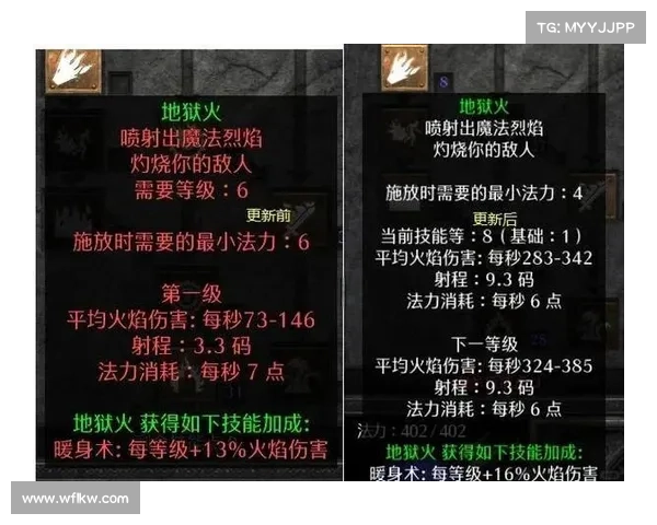 火法师全方位攻略与技能解析助你征服世界的终极指南 火法师全方位攻略与技能解析助你征服世界的终极指南