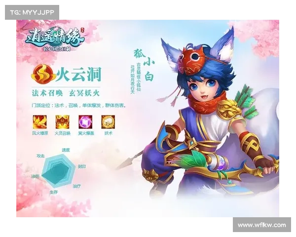 天音传奇:逍遥冒险与情缘 天音传奇:逍遥冒险与情缘