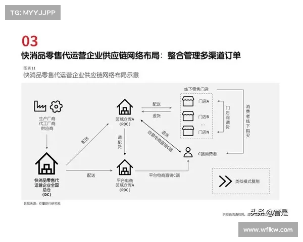 强效位面精华的多重应用与未来发展趋势探析 强效位面精华的多重应用与未来发展趋势探析