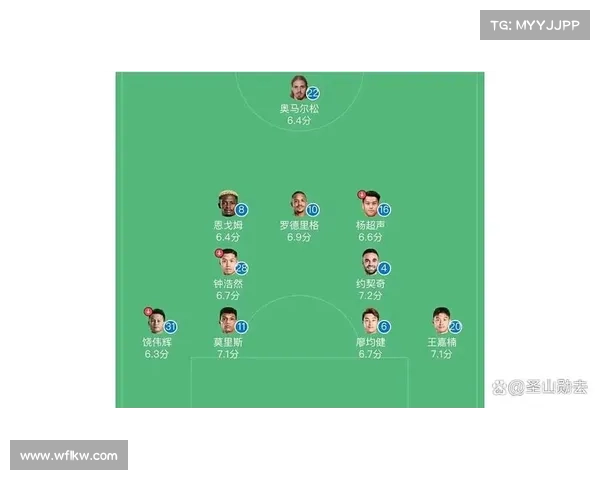 守门员扑点球的五大关键因素及其影响技巧解析