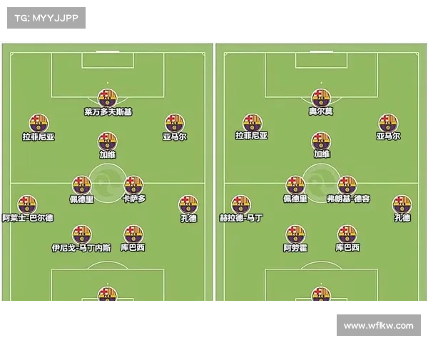 巴萨伤病分析:国家德比前的人员状况与战术调整展望 巴萨伤病分析:国家德比前的人员状况与战术调整展望